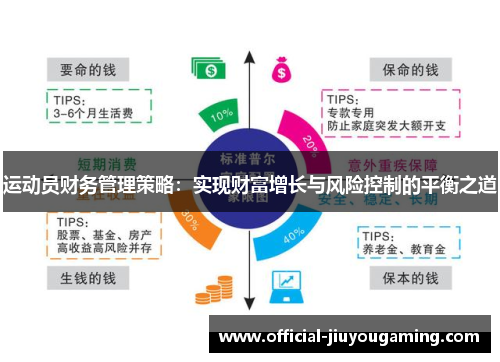 运动员财务管理策略：实现财富增长与风险控制的平衡之道