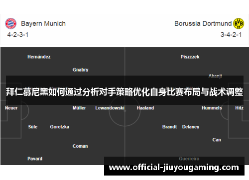 拜仁慕尼黑如何通过分析对手策略优化自身比赛布局与战术调整