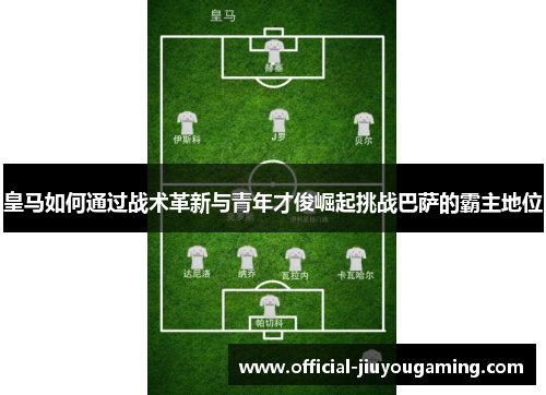 皇马如何通过战术革新与青年才俊崛起挑战巴萨的霸主地位