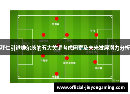拜仁引进维尔茨的五大关键考虑因素及未来发展潜力分析