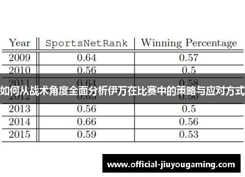 如何从战术角度全面分析伊万在比赛中的策略与应对方式