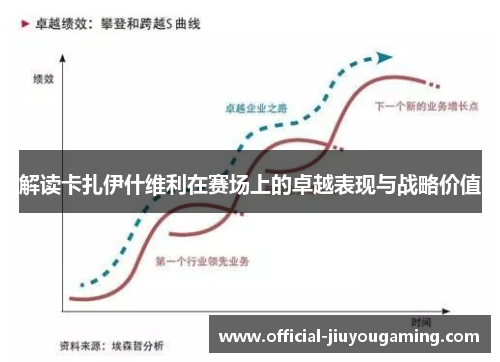 解读卡扎伊什维利在赛场上的卓越表现与战略价值