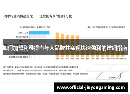 如何加盟利雅得青年人品牌并实现快速盈利的详细指南