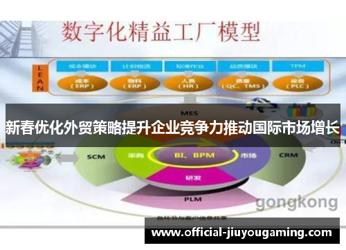 新春优化外贸策略提升企业竞争力推动国际市场增长