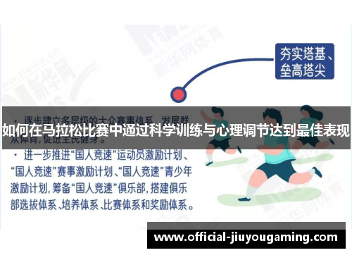 如何在马拉松比赛中通过科学训练与心理调节达到最佳表现