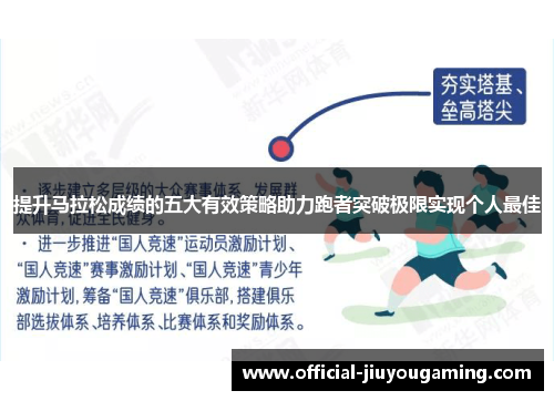 提升马拉松成绩的五大有效策略助力跑者突破极限实现个人最佳