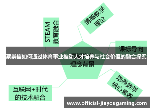 蔡崇信如何通过体育事业推动人才培养与社会价值的融合探索