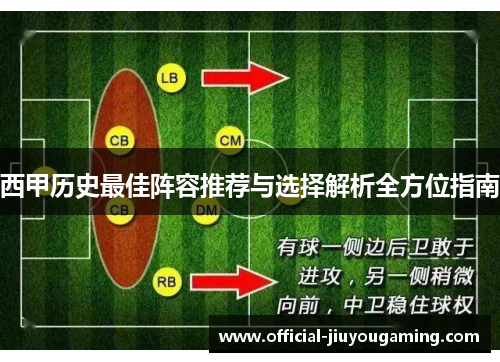 西甲历史最佳阵容推荐与选择解析全方位指南